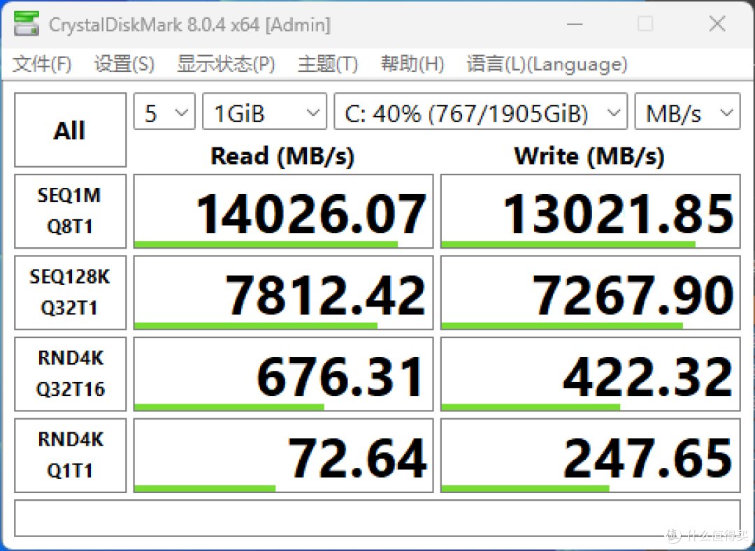 雕妹降临AM5平台，技嘉 B850 AORUS ELITE‑P ICE主板评测