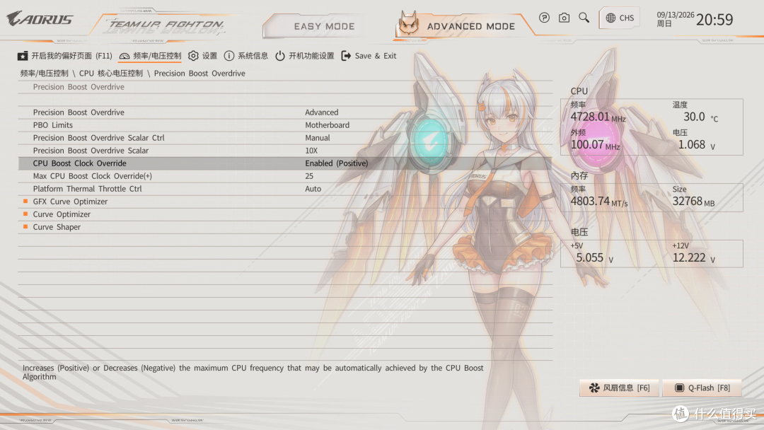 雕妹降临AM5平台，技嘉 B850 AORUS ELITE‑P ICE主板评测