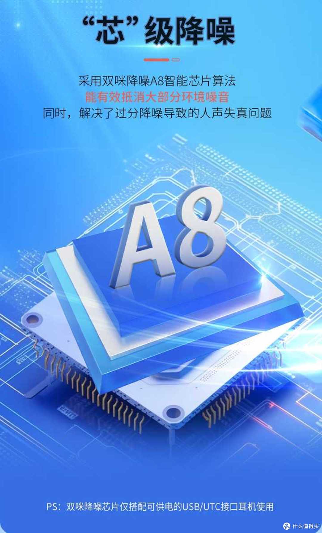 ENC 与 ANC 到底有什么区别?