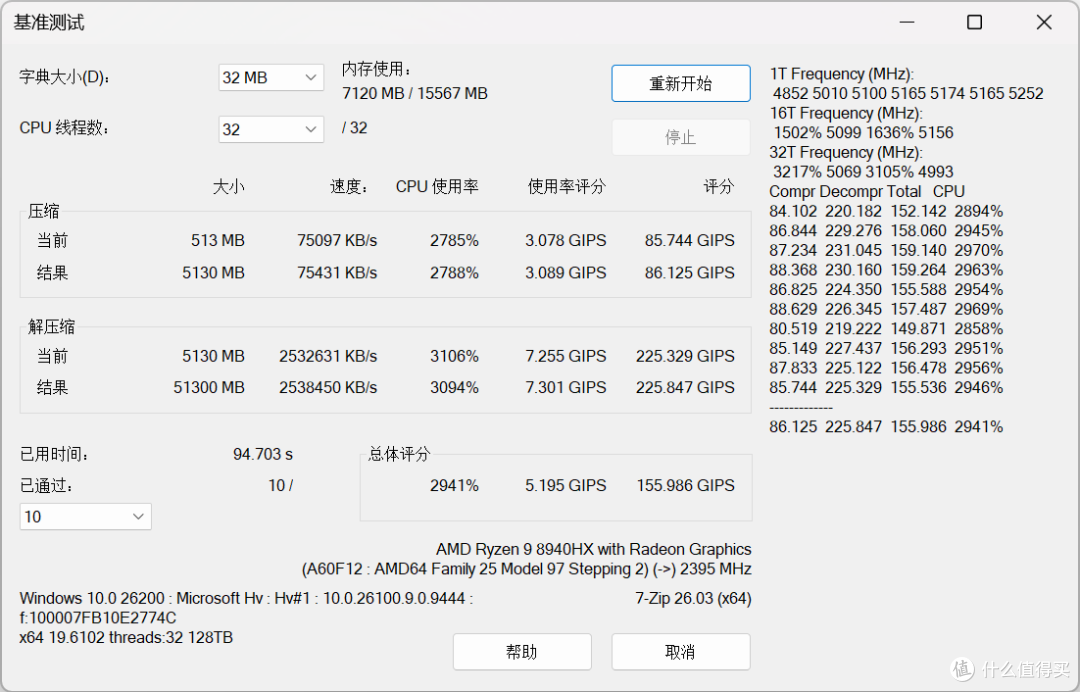 ROG 魔霸9 Mini深度评测:不到万元的3L钢炮,同配置游戏本咋打?