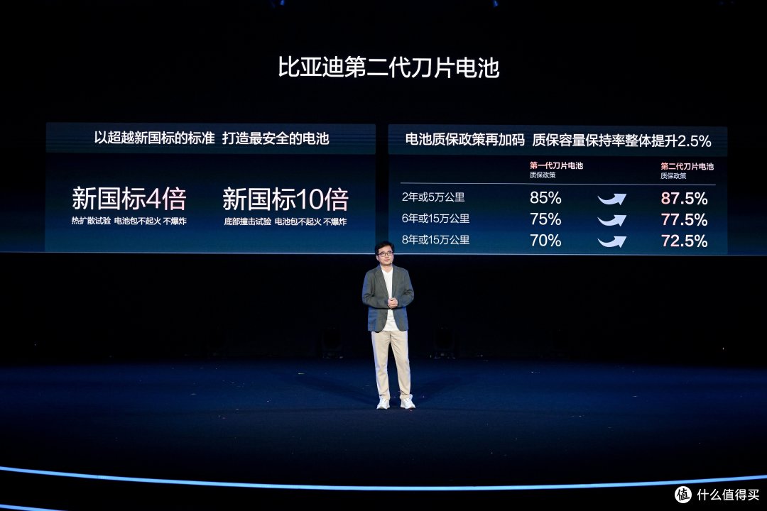 硬核科技领跑闪充时代