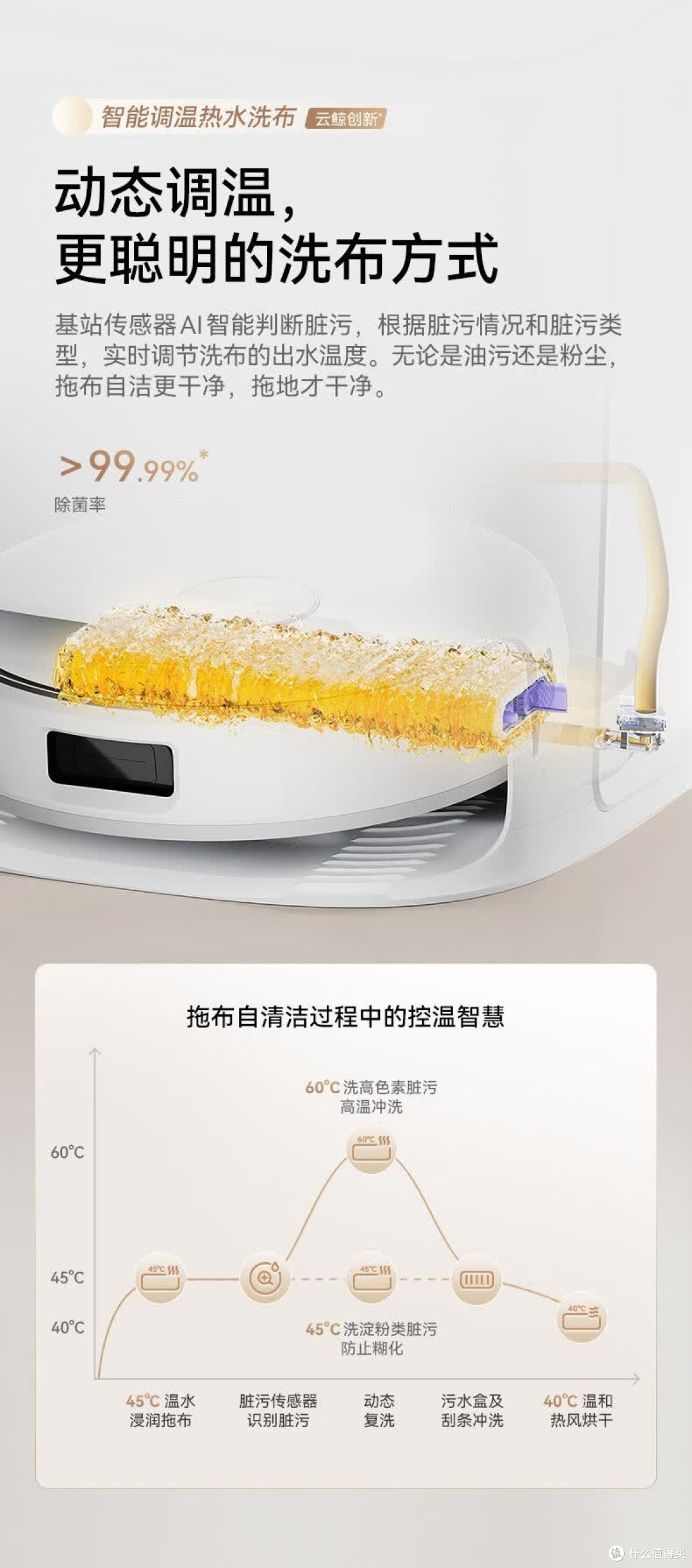 云鲸J6上下水版实测体验