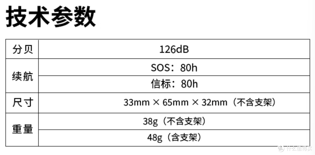 奈特科尔NWE10电子户外哨体验测评分享