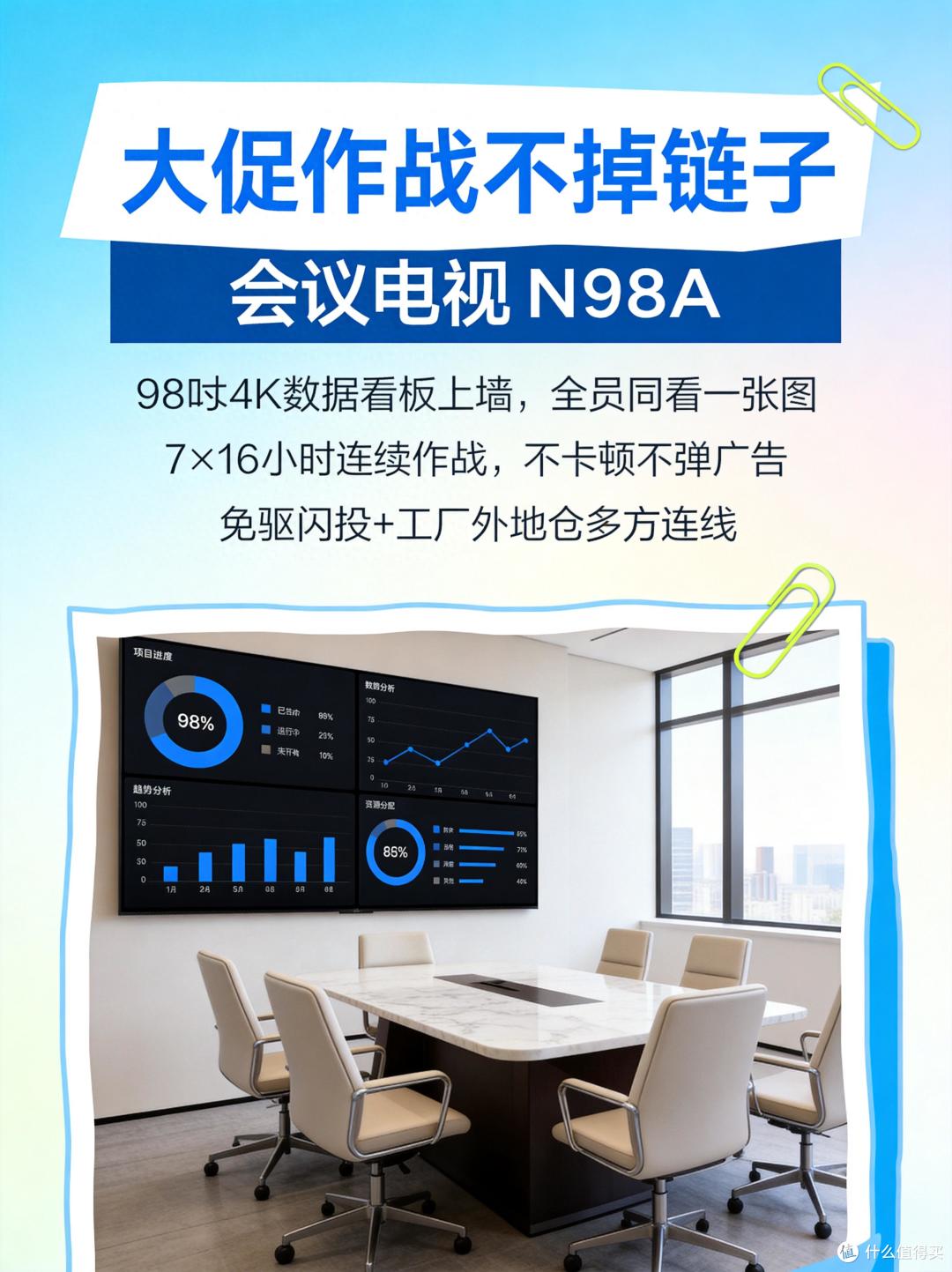 双11倒计时57天,我先给作战室换了块TCL会议电视