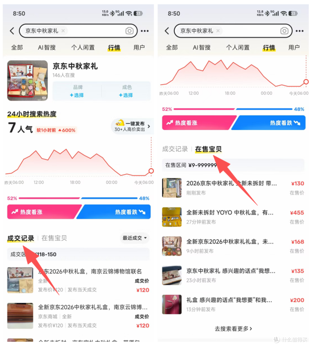 大量京东中秋家礼礼盒在二手鱼上架,品质好还不贵,目前最低114