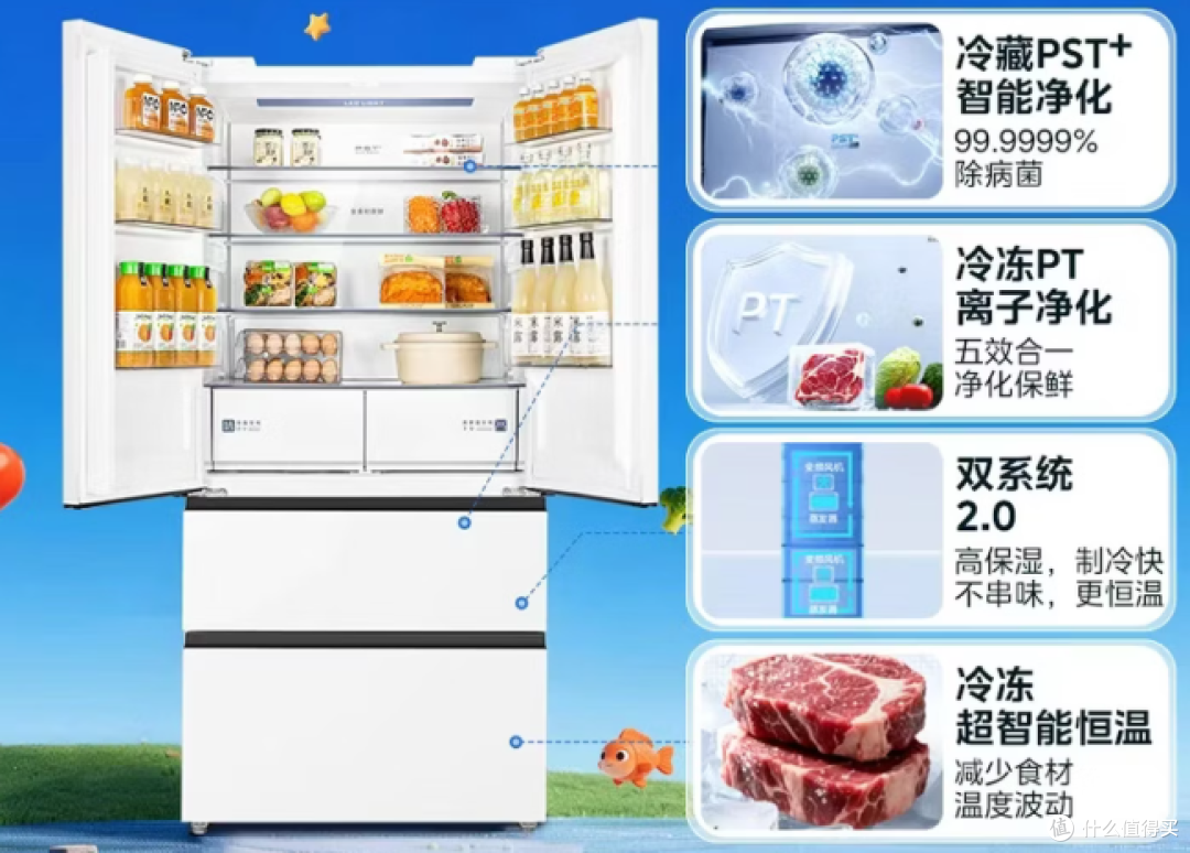 2026美的冰箱怎么选？508Pro、小冰狗530、机皇2.0、熊墩墩怎么选
