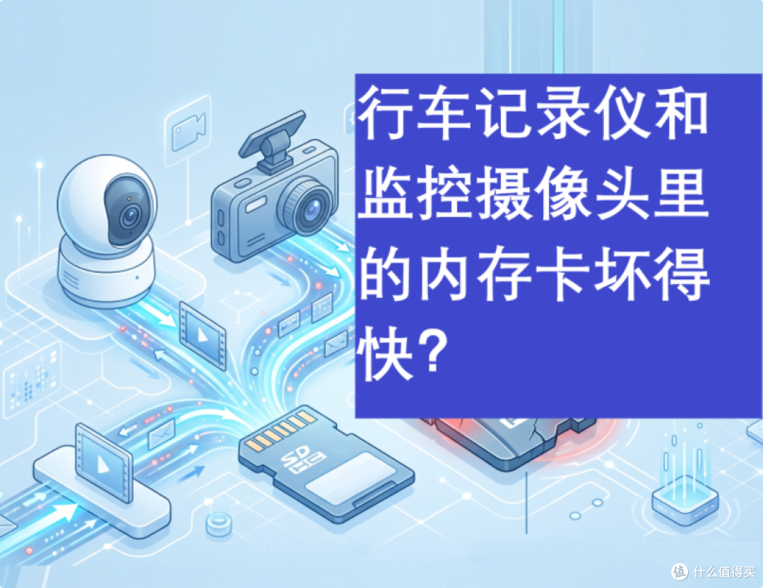 行车记录仪和监控摄像头里的内存卡坏得快?为什么?