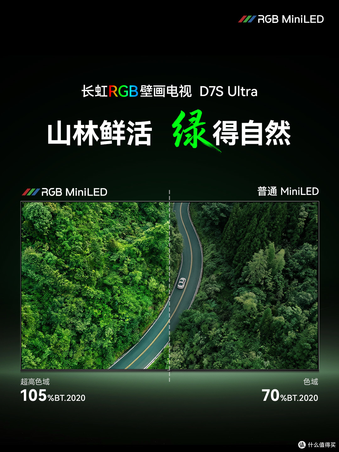 2026年买电视，105% BT.2020 色域到底重要吗