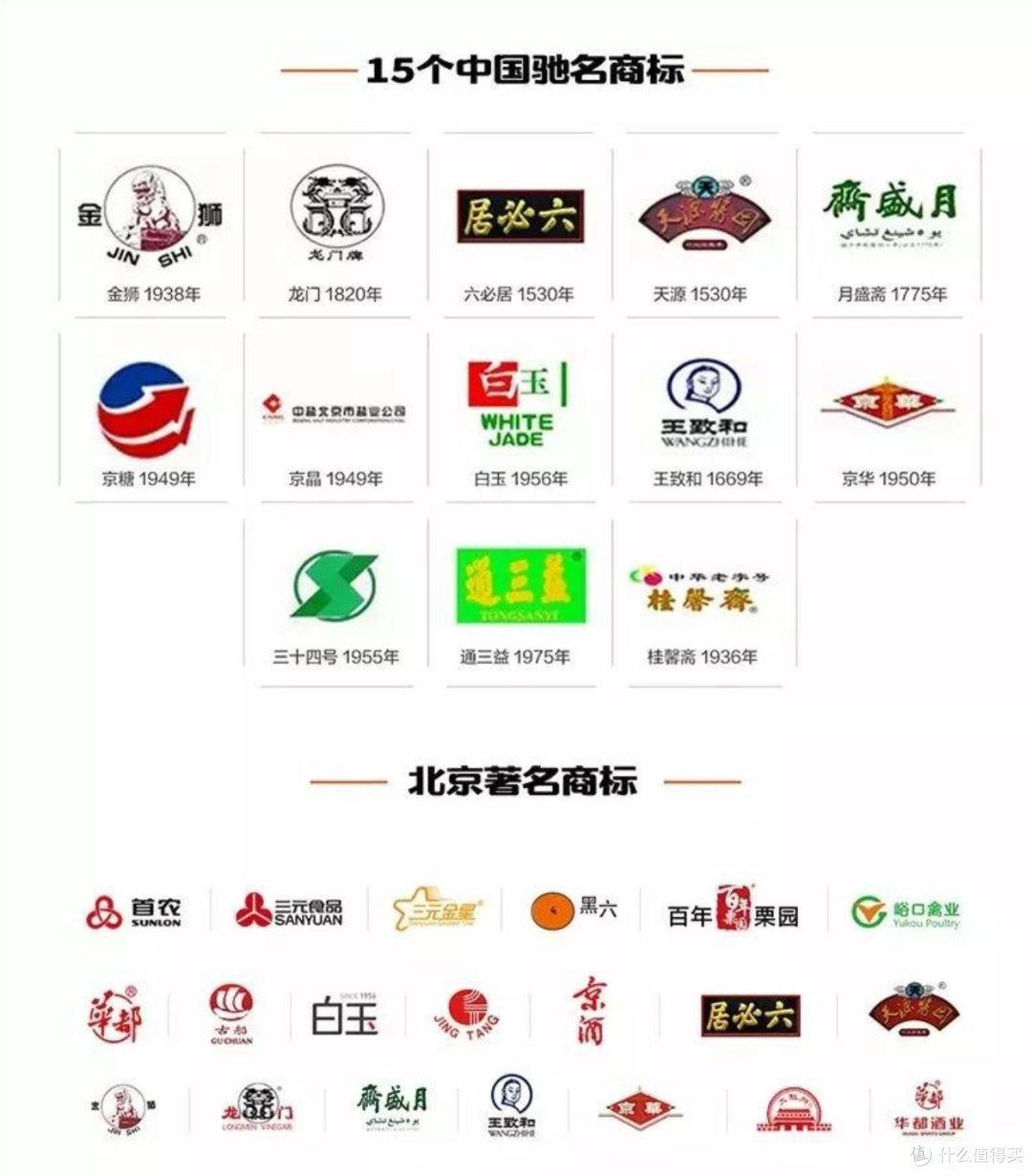 中秋团圆局,美食已就位——首农六味评测