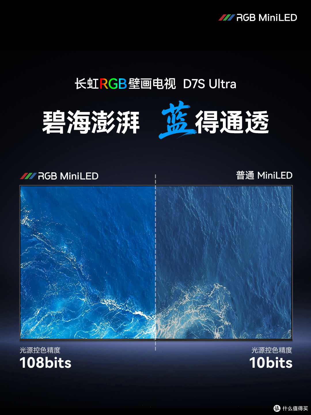 2026年换游戏电视，主机玩家该看哪些参数