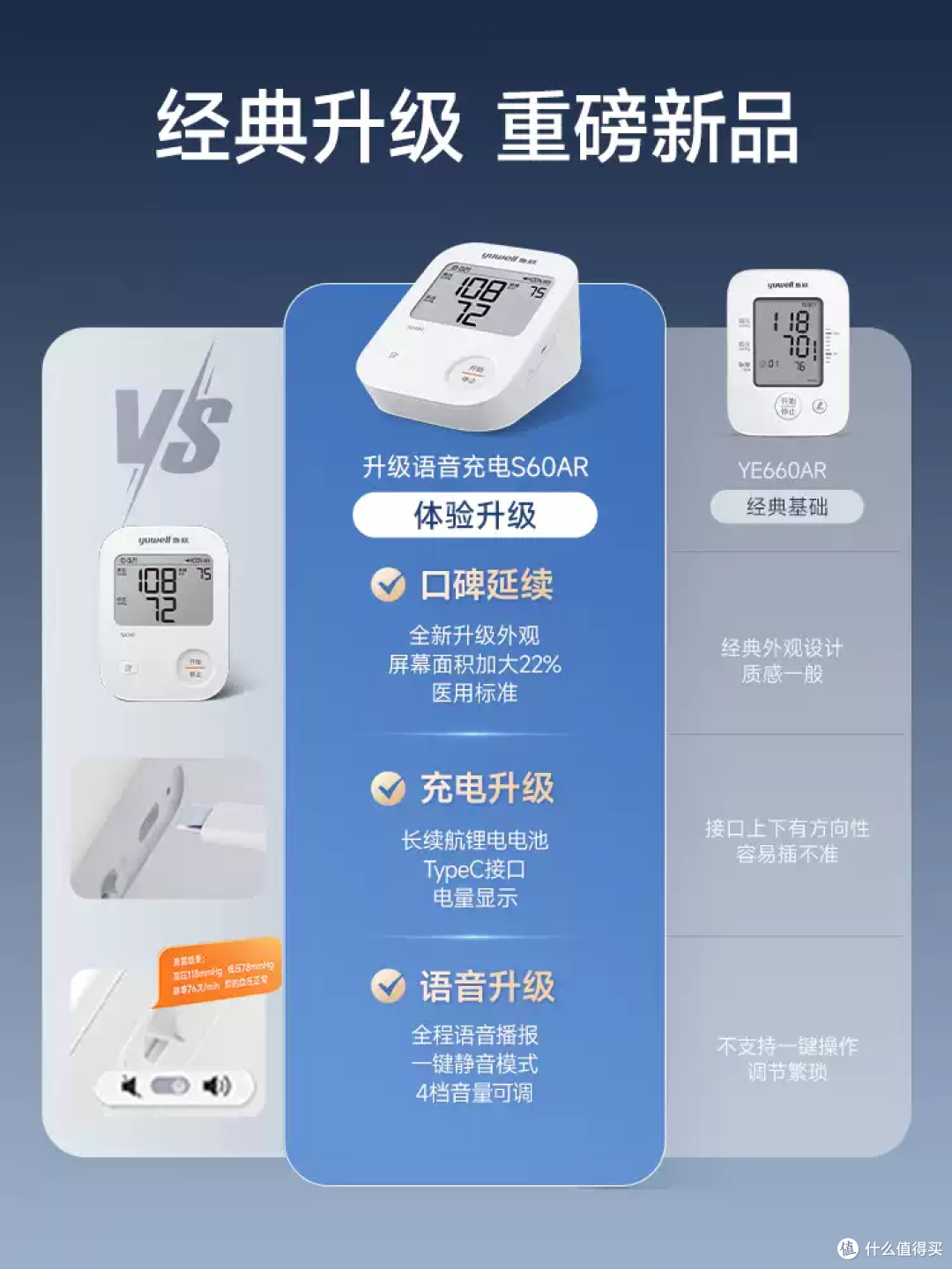 鱼跃电子血压计，家里长辈测血压真的省心太多