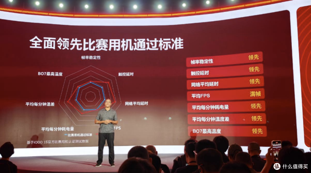KPL选手凭什么不能自带手机？