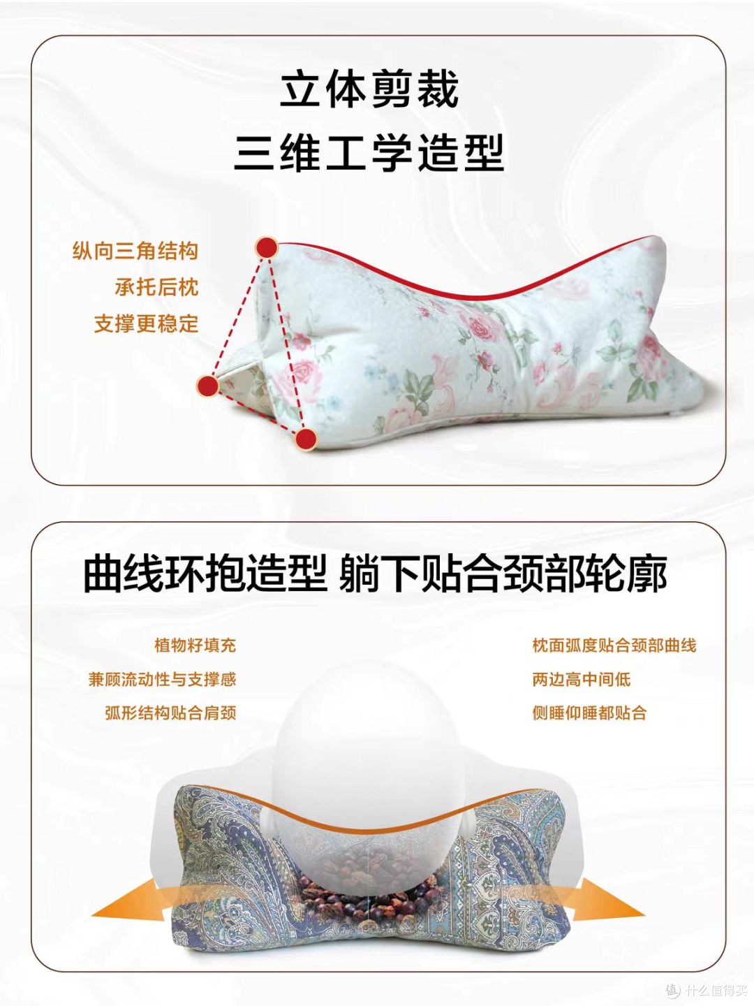 长期低头办公、刷手机，每天醒来肩颈僵硬酸痛🥱