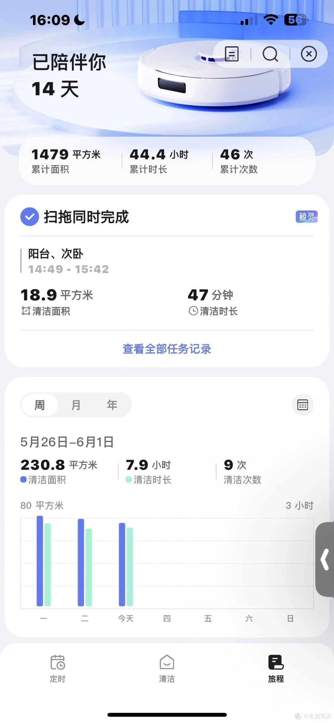 云鲸J5 Max两月实测体验