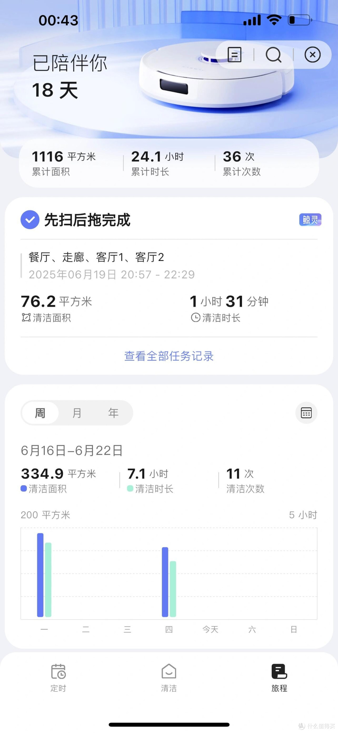 云鲸J5 Max两月实测体验
