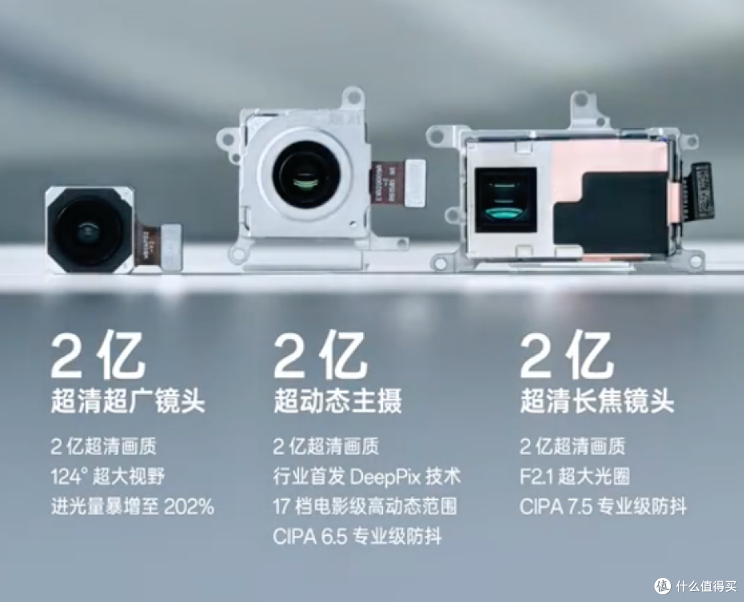 三杯齐发!OPPO Find X10系列官宣定档!