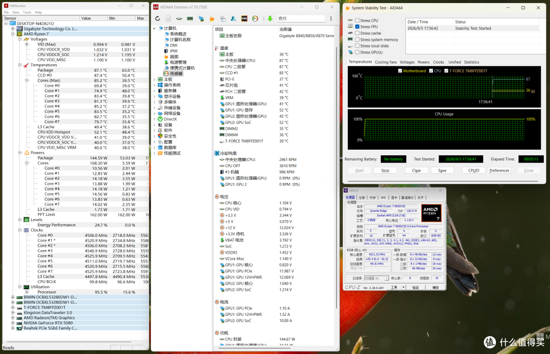 二次元必备!技嘉B850 AORUS ELITE-P ICE雕妹主板测评