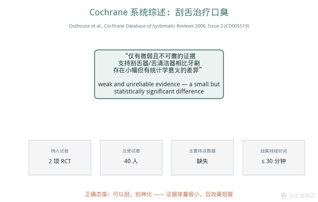 男人最亏的一件事:花大钱洗车,不花2块钱洗嘴:70%的地方没洗过