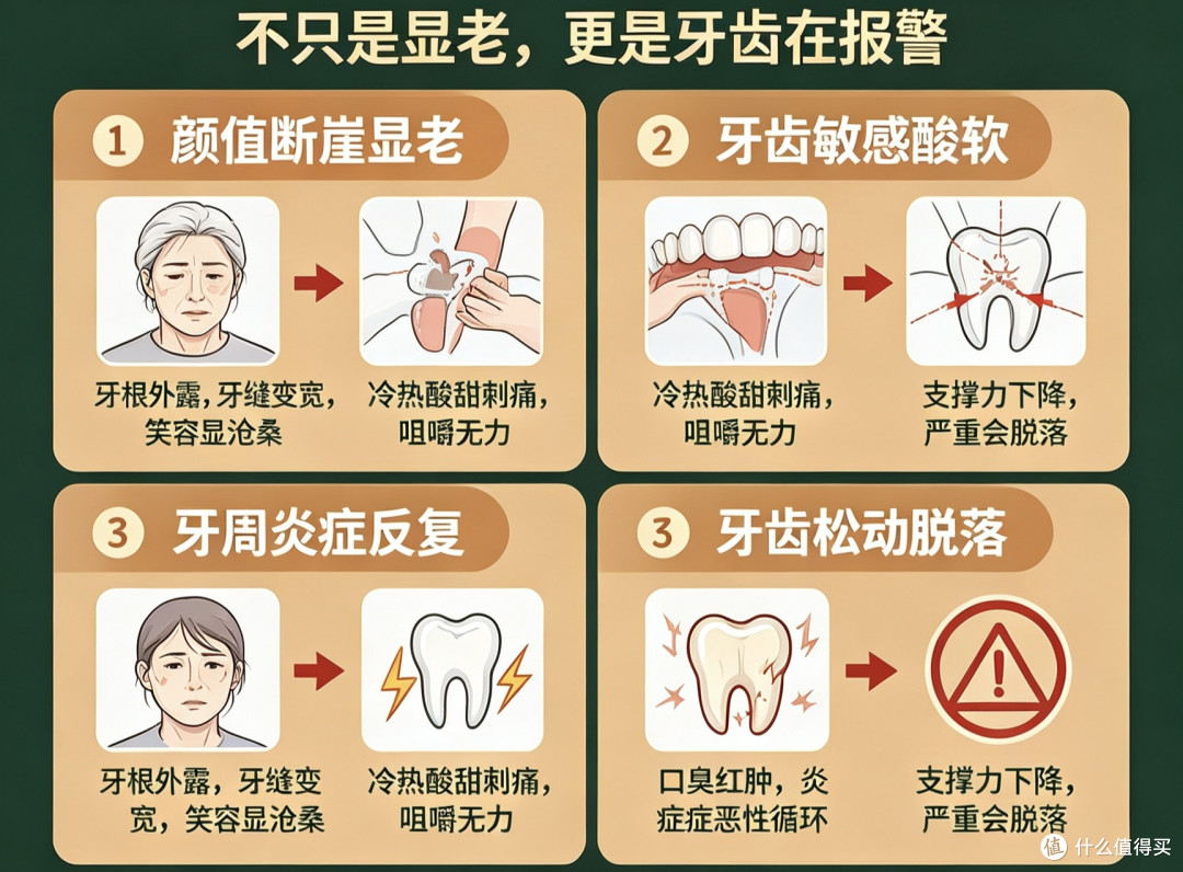 黄宗泽颜值断崖式衰老,元凶竟是牙龈萎缩