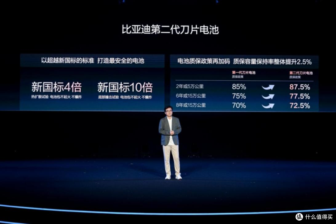 突破低温充电瓶颈,比亚迪闪充技术实力出圈