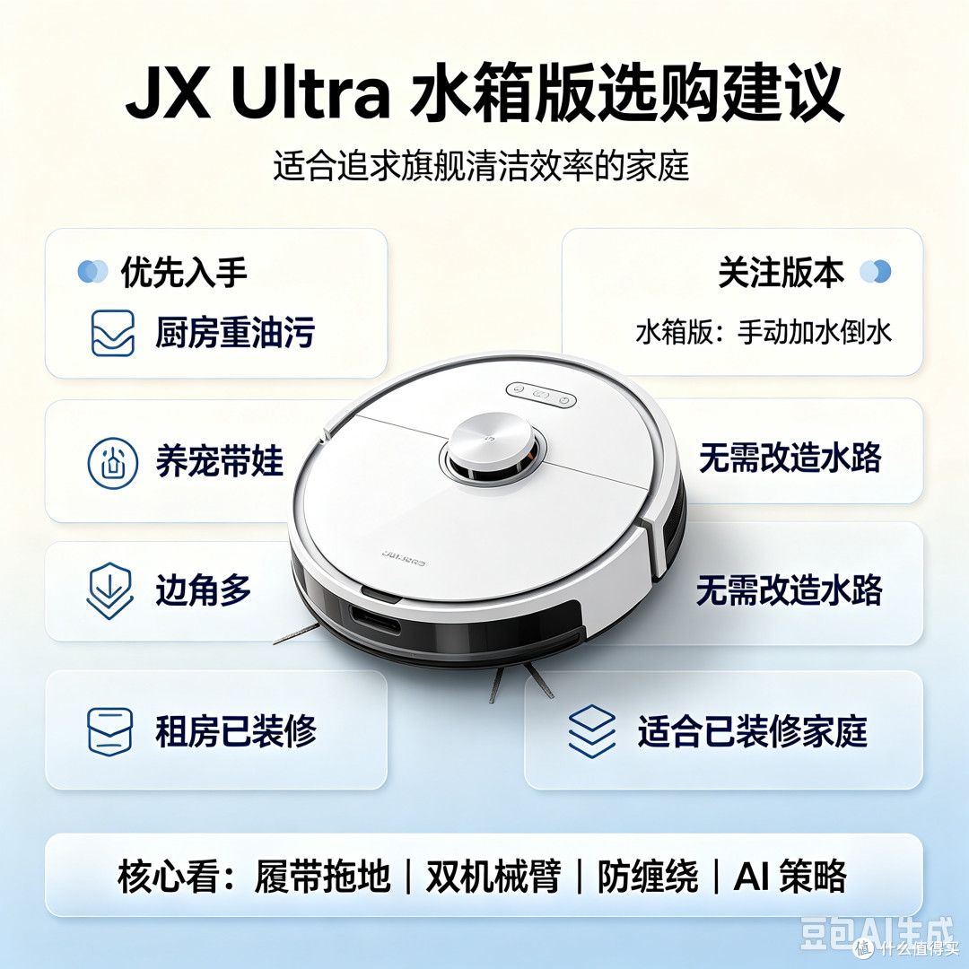 云鲸JX Ultra水箱版实测解析
