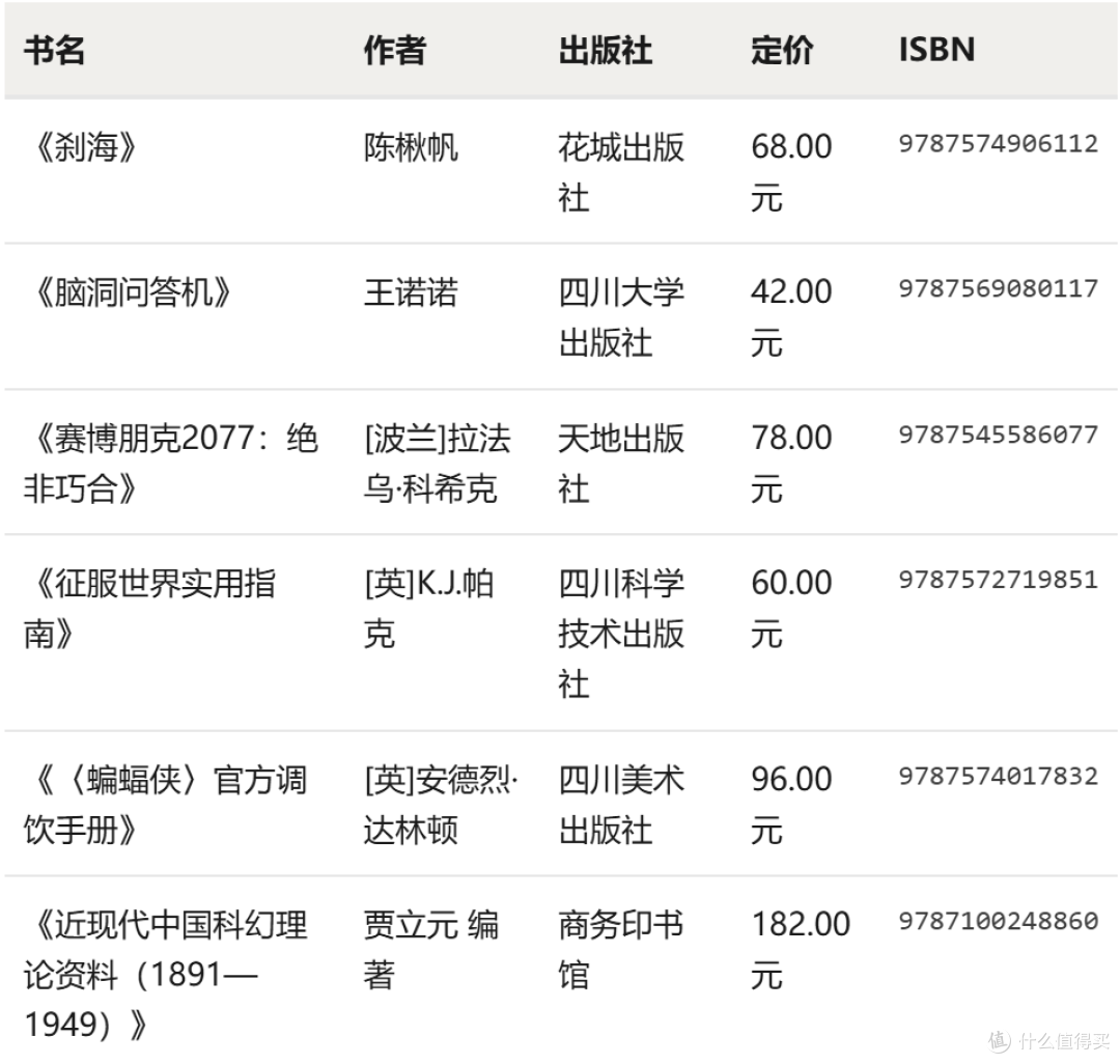 邓紫棋带火的银河奖,和一份冷冷静静的获奖书单