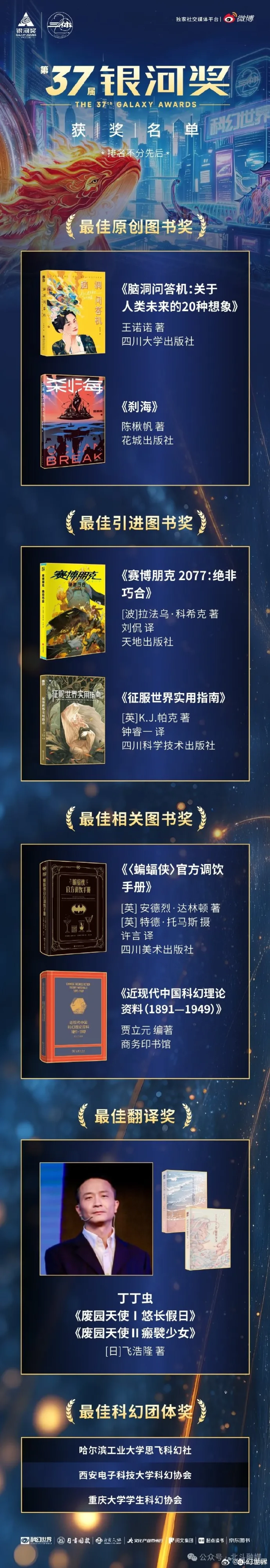 邓紫棋带火的银河奖,和一份冷冷静静的获奖书单