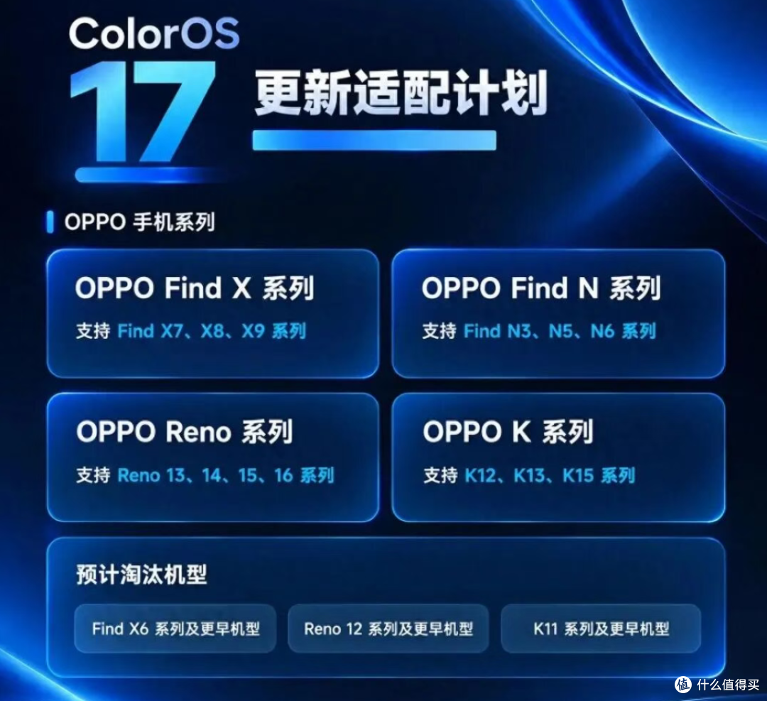 ColorOS 17内测月底开启!你的机型还能吃上新版系统吗