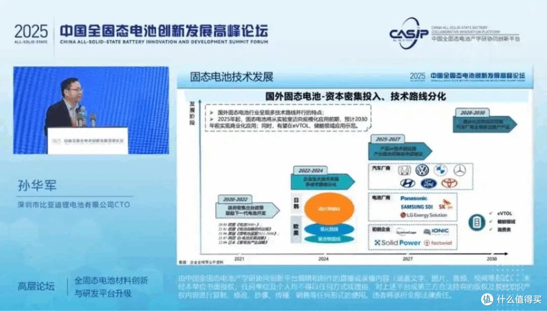 比亚迪固态电池2027装车,先给仰望