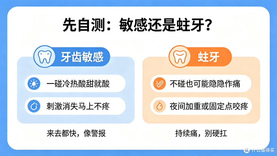 喝口冰可乐牙就酸到发软?不是上火,真凶藏在你每天刷牙的手上!