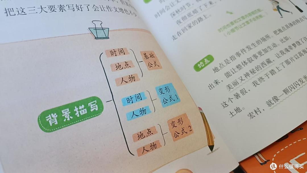 辅导孩子写作文总崩溃?试试这套万能公式