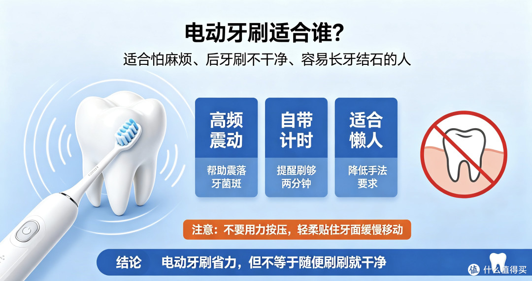手动牙刷≠过时!选对才是护牙关键