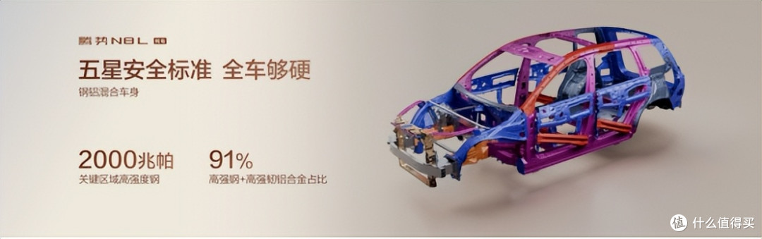 行业首款 AI 智能豪华汽车,腾势 N8L 纯电上市,开启新时代