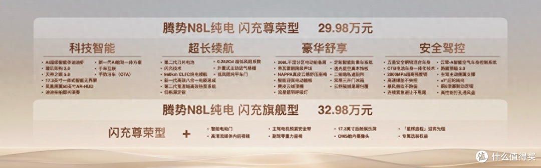 行业首款 AI 智能豪华汽车,腾势 N8L 纯电上市,开启新时代