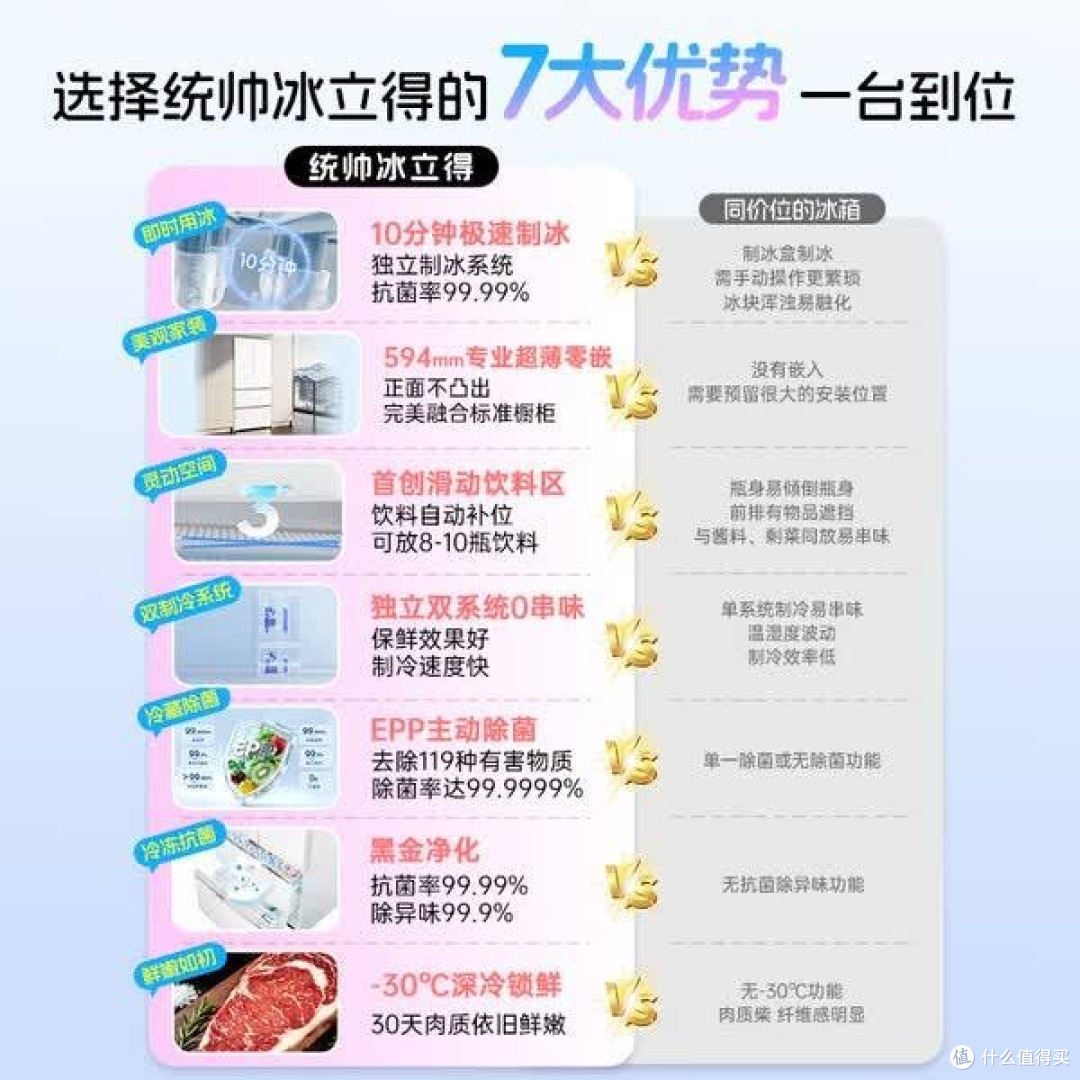 法式零嵌冰箱怎么选?解析统帅冰立得500L核心配置