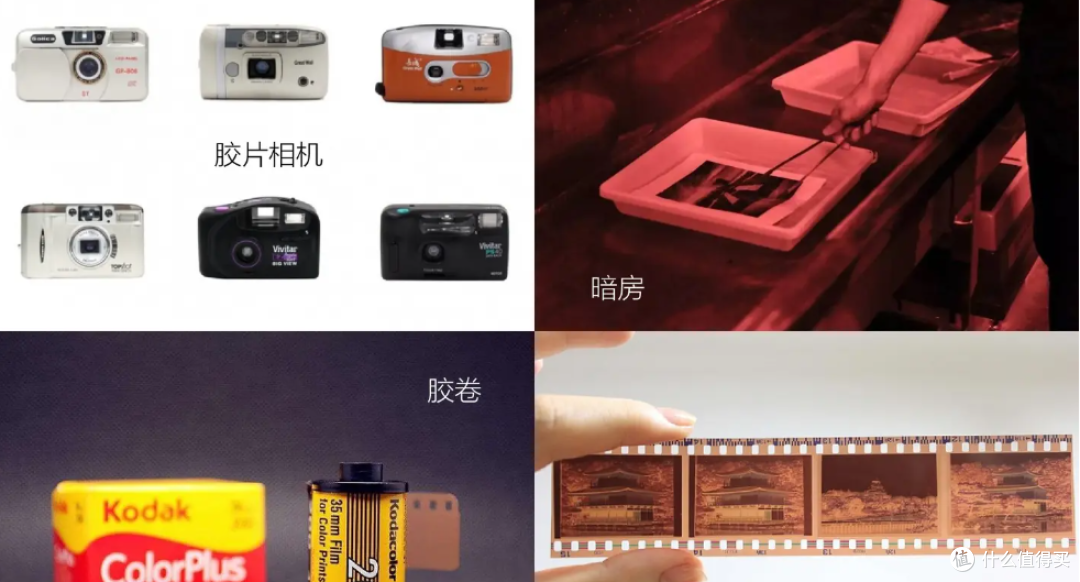小白买相机别慌，这篇把门道一次讲透（简单易懂版）