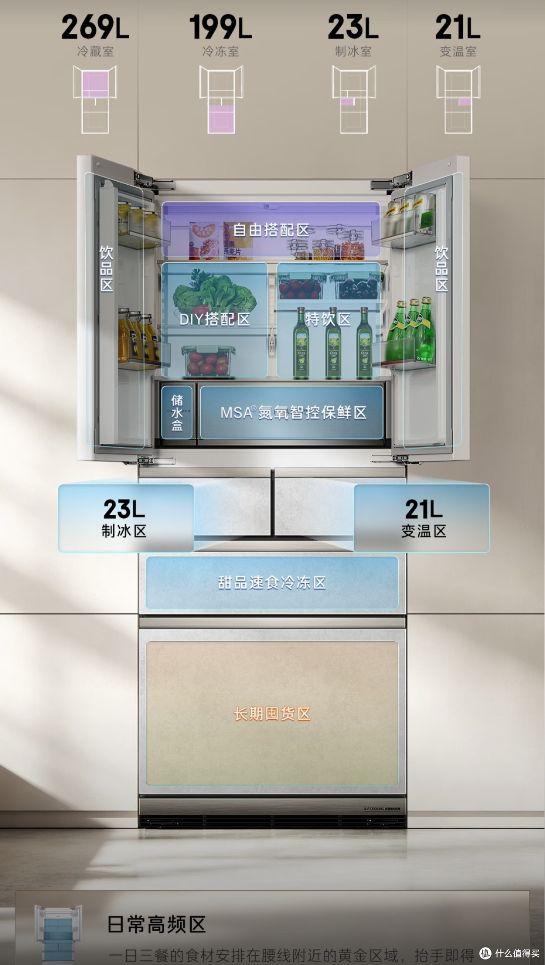 高端平嵌冰箱怎么选?深度拆解卡萨帝致境V6 512L六门
