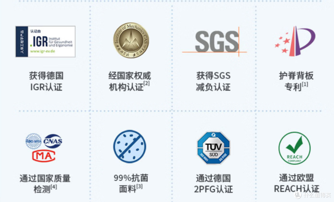 小升初书包选购指南,附健康好用的书包分享:GMT Flow系列体验