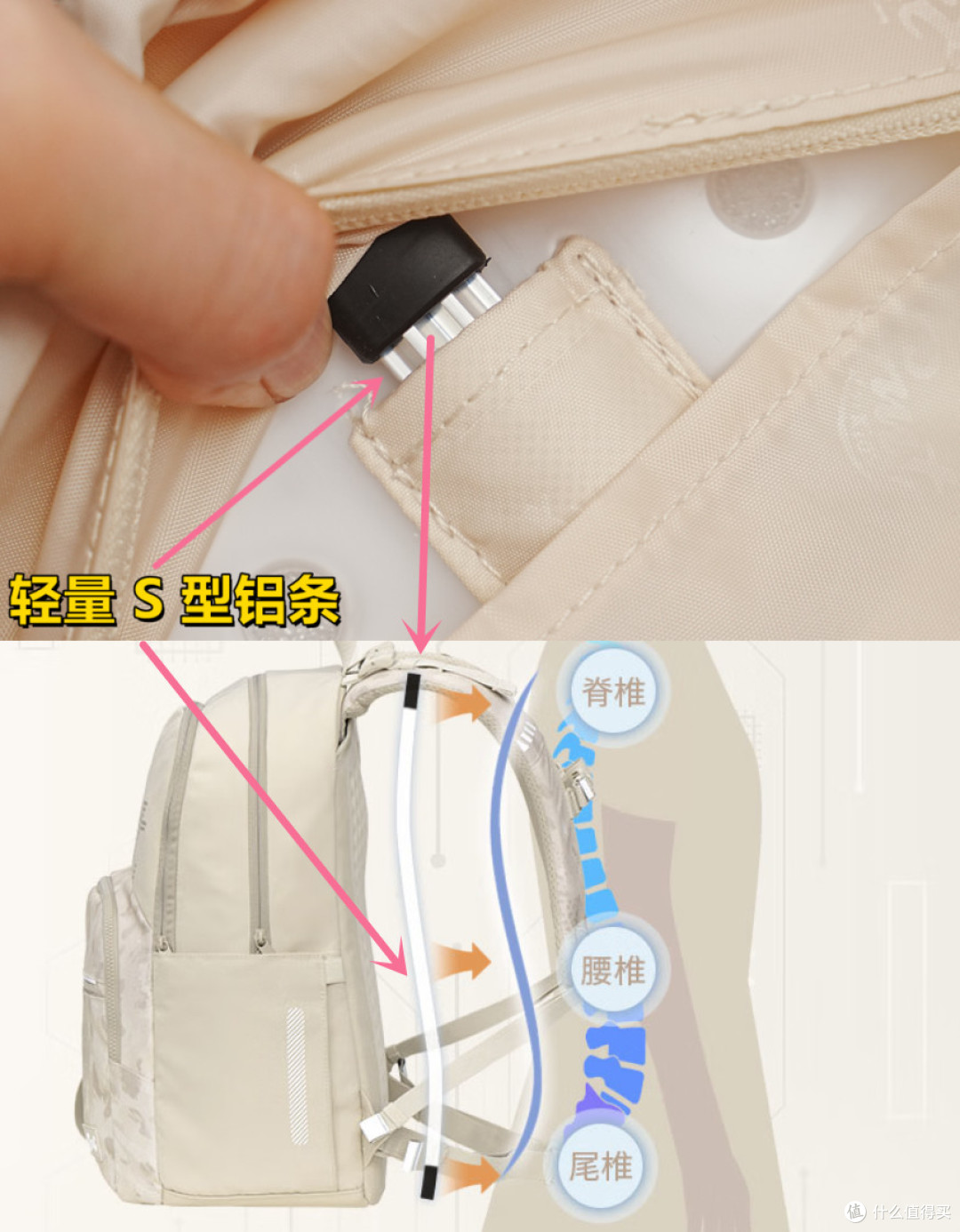 小升初书包选购指南,附健康好用的书包分享:GMT Flow系列体验