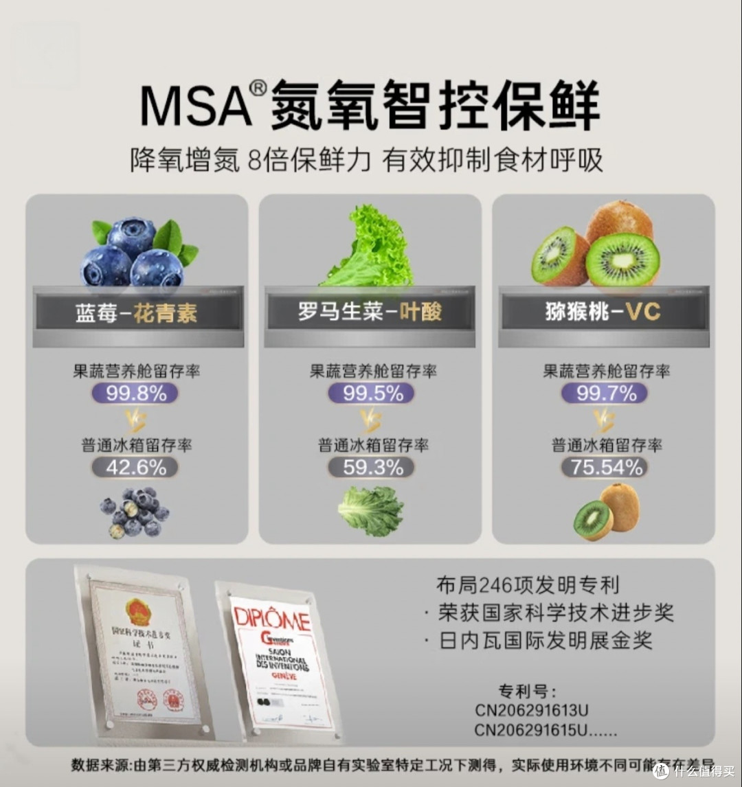 高端平嵌冰箱怎么选?深度拆解卡萨帝致境V6 512L六门