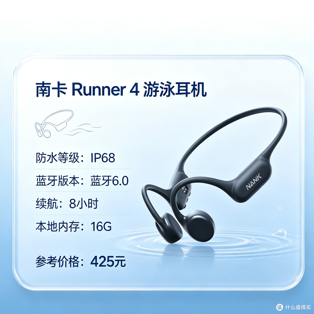 2026年游泳耳机合辑:10款热门机型实测,哪一款更适合你?