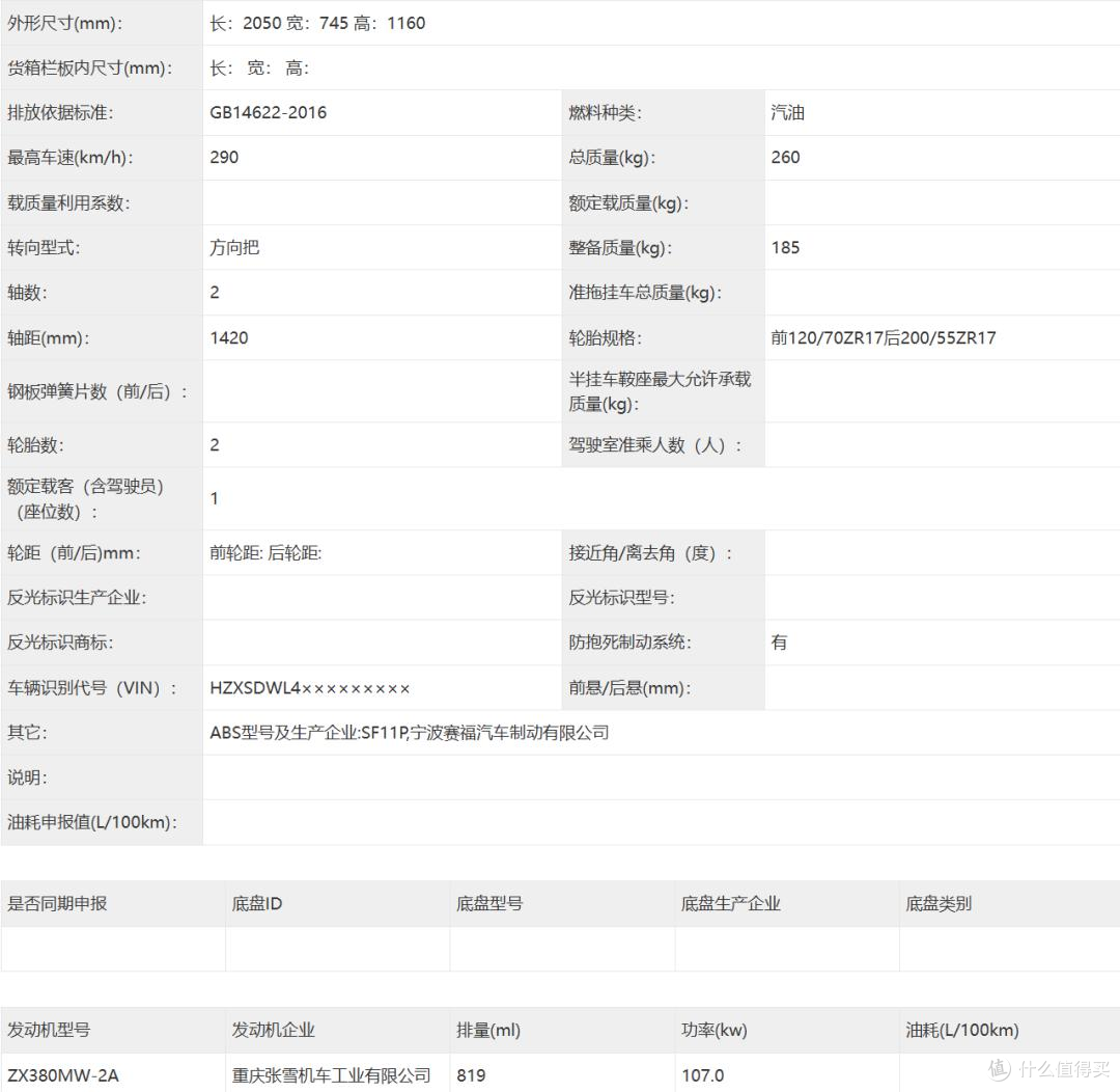 82 岁议员争相提车!赛道封神的张雪机车,普通摩友怎么选?