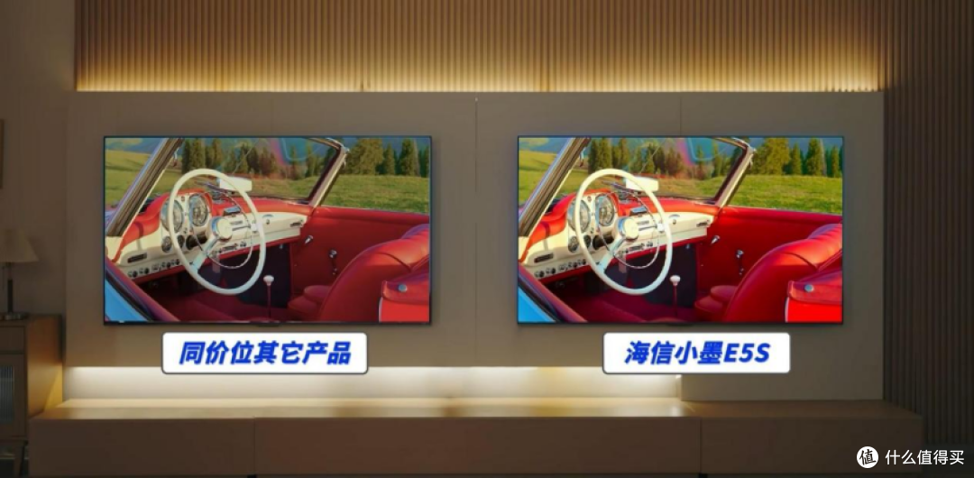 电视过时了？看完26年热门Mini LED电视，我发现事情没这么简单！