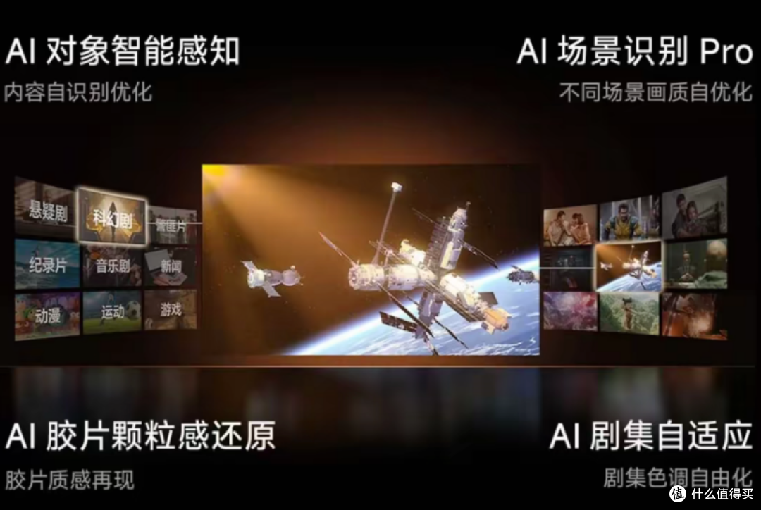 电视过时了？看完26年热门Mini LED电视，我发现事情没这么简单！