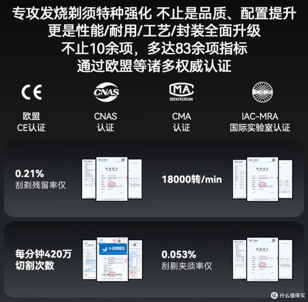 实测 FESX 剃须刀,进口五刀头 18000 转,百元档位硬核配置绝了