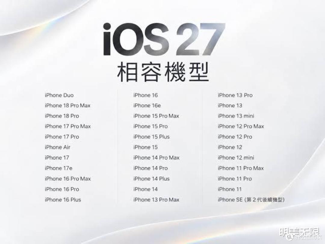 iOS 27正式版来了:老机继续支持,国行新Siri还要等!
