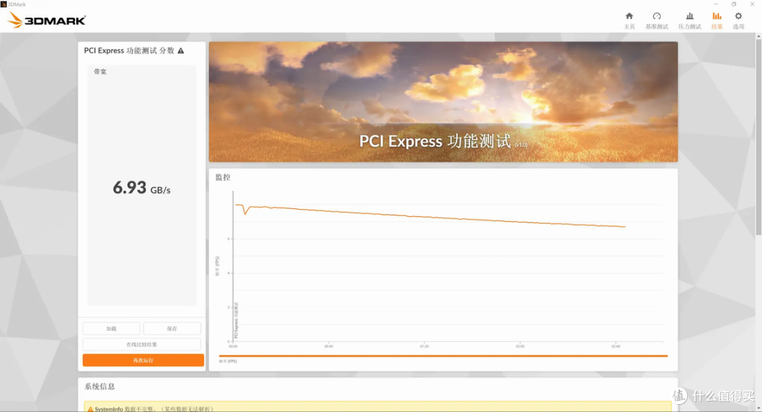 RTX 5080损耗多少？EXP GDC OCuP4V2 OCuLink显卡坞开箱评测