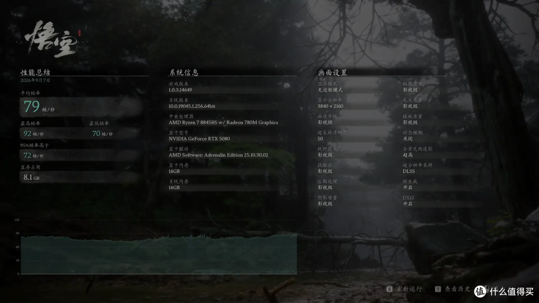 RTX 5080损耗多少？EXP GDC OCuP4V2 OCuLink显卡坞开箱评测