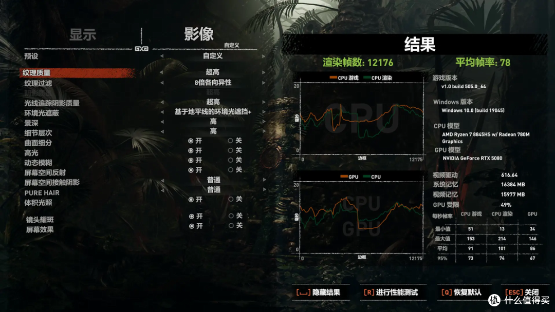 RTX 5080损耗多少？EXP GDC OCuP4V2 OCuLink显卡坞开箱评测