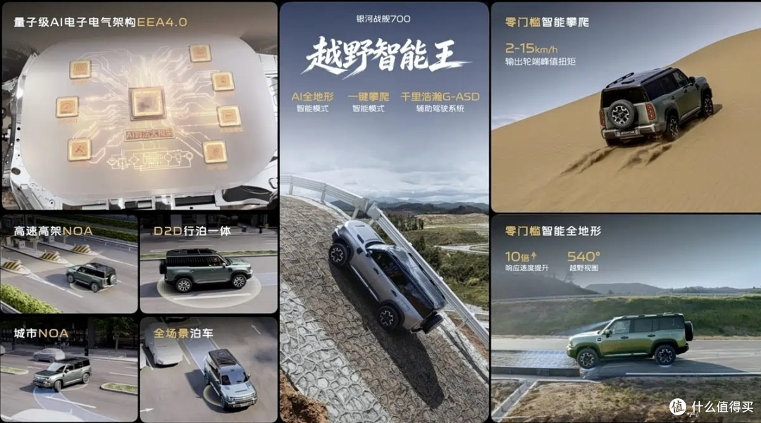 银河战舰700预售,19.98万起1129马力,方盒子硬派新选手高端局